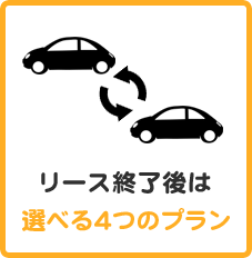 リース終了後は選べる4つのプラン